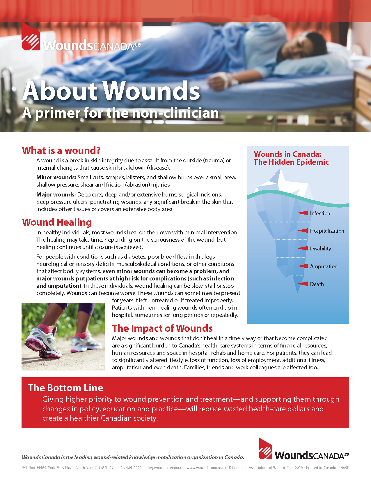 About Wounds: A primer for the non-clinician Image