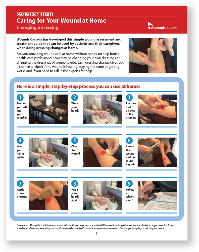 Care at Home Dressing
