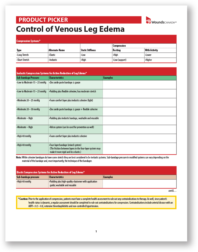 Control of Venous Leg Edema